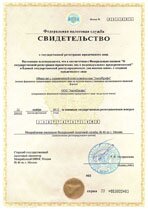 Реквизиты АрендаАвто-дюр